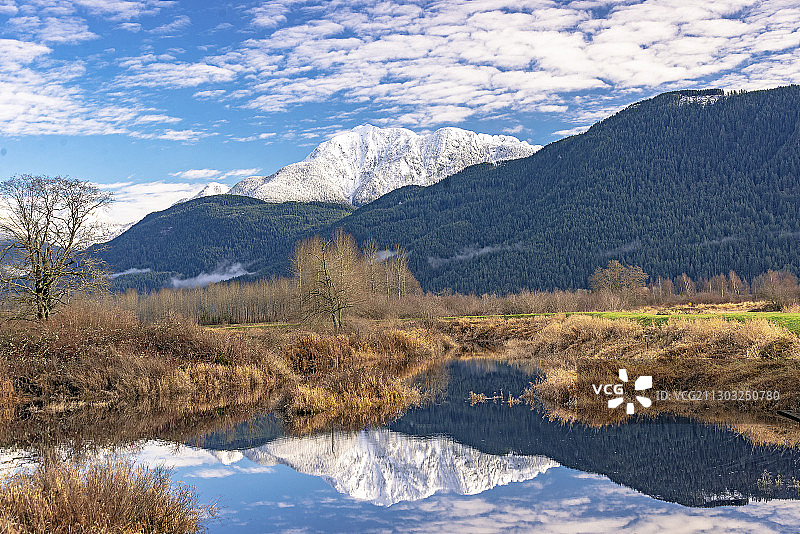 不列颠哥伦比亚省皮特草原的湖光山色图片素材