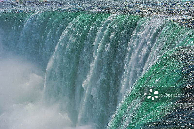 加拿大安大略省尼亚加拉瀑布风景图片素材