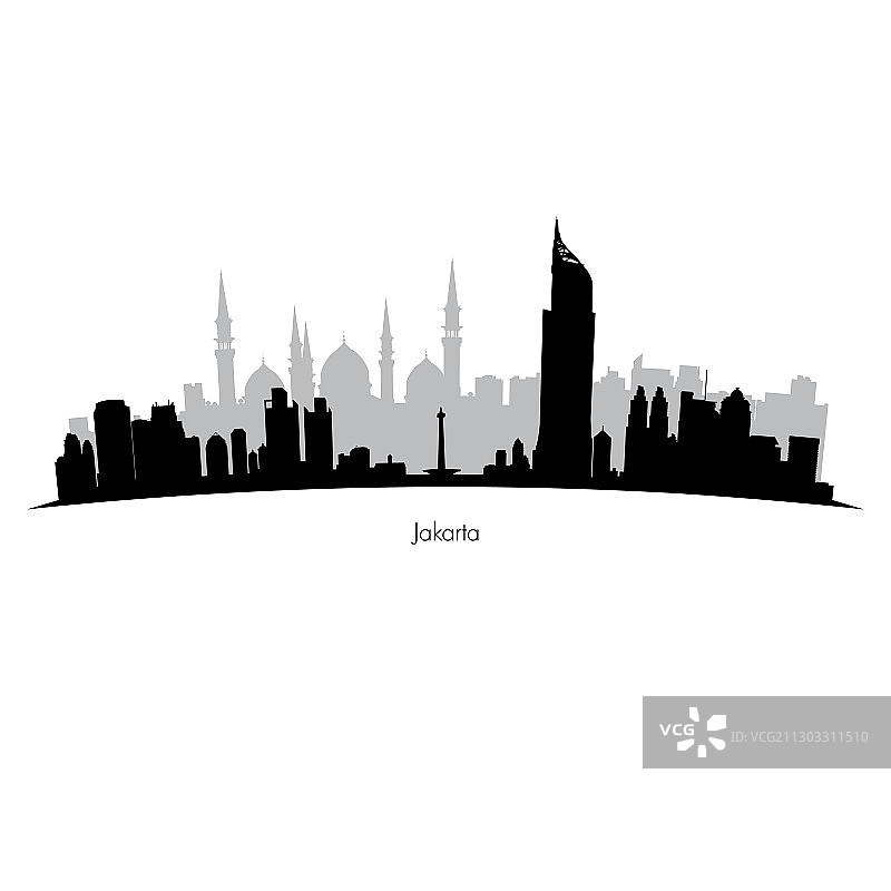 雅加达天际线图片素材
