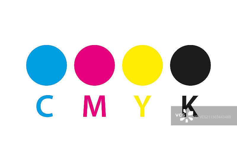CMYK印刷图标：CMYK四色圆形图片素材
