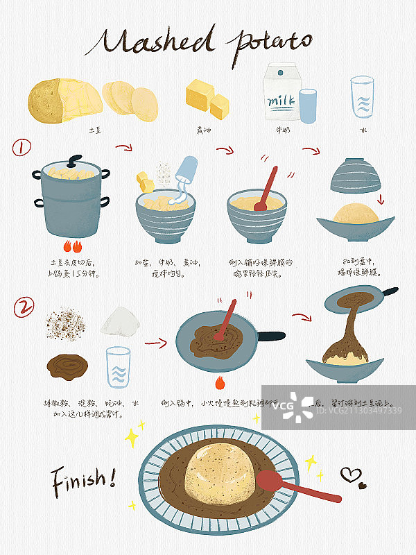 插画小食谱图片素材