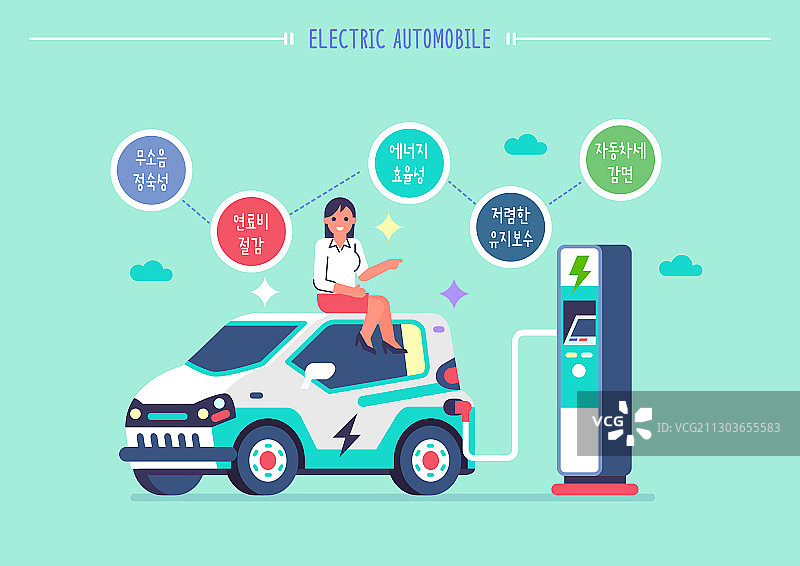 电动汽车充电站图片素材