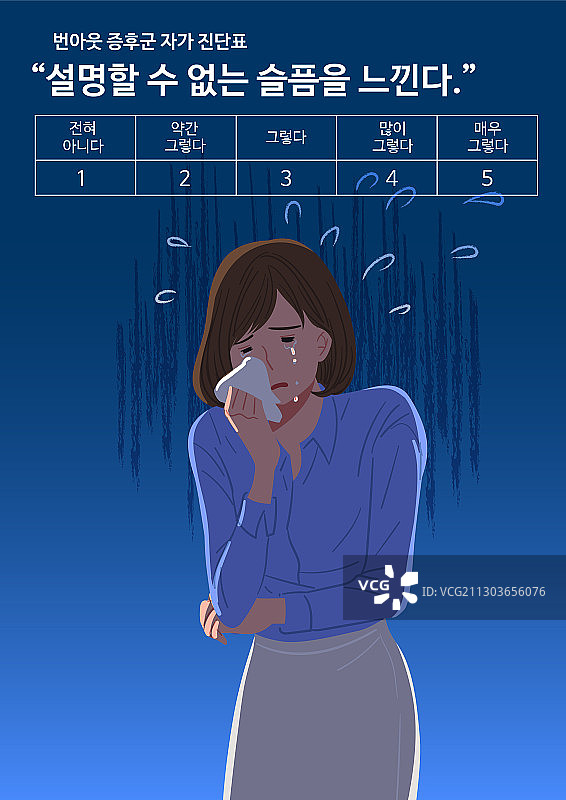 倦怠综合征、压力、抑郁、白领、疲劳、清单、女商人、眼泪、悲伤图片素材