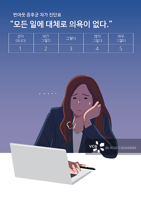 职业倦怠综合征、压力、抑郁、白领、疲劳、清单、商务女性图片素材