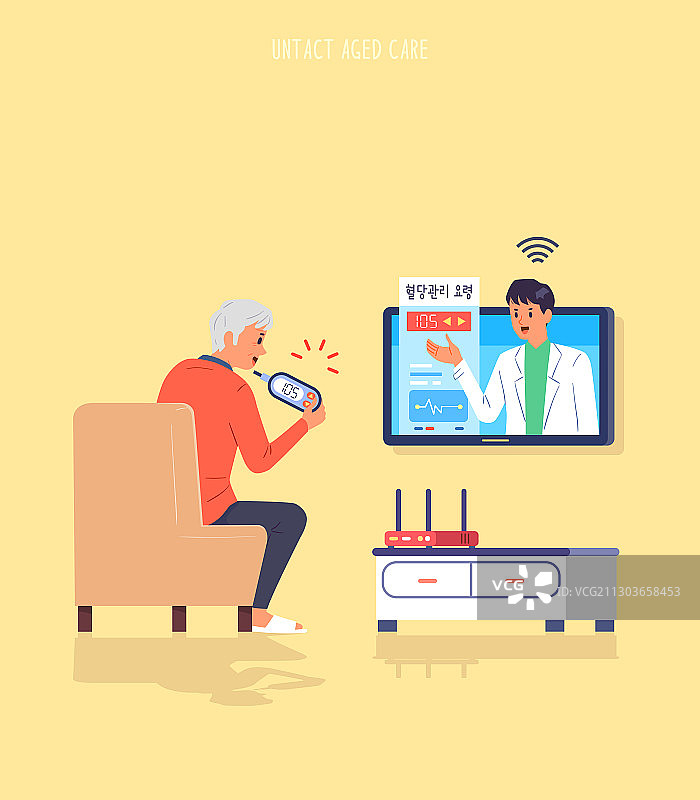 非接触、治疗、检查、远程医疗，老年人图片素材