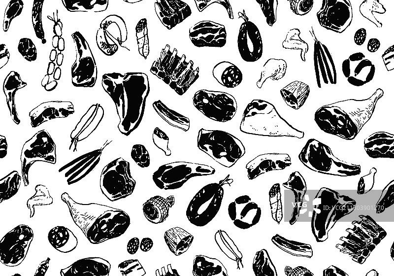 肉类分割图案图片素材