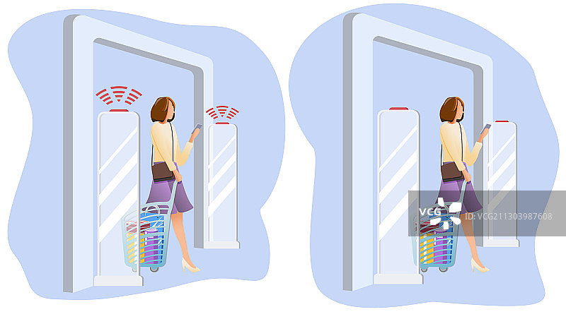 女子通过防盗感应门图片素材