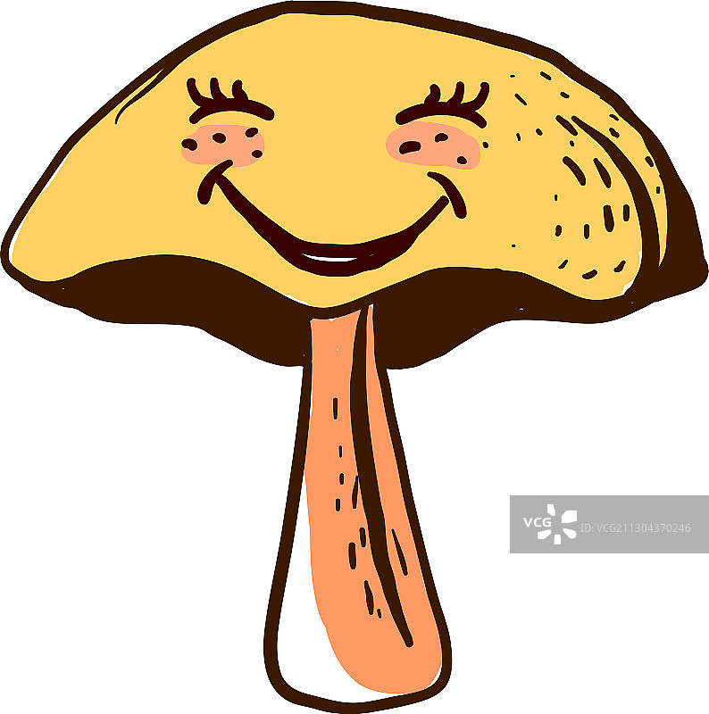 快乐的蘑菇图片素材