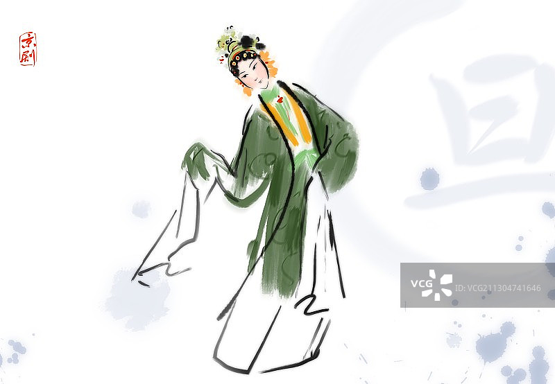 中国风京剧脸谱人物生旦净末丑图片素材