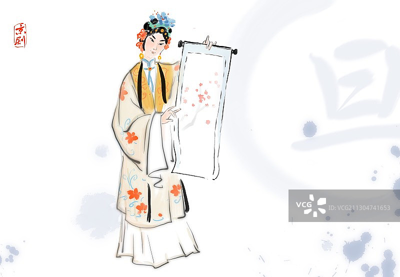 中国风京剧脸谱人物生旦净末丑图片素材