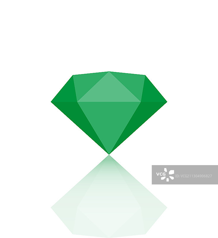 白色背景上美丽的绿色宝石祖母绿图片素材