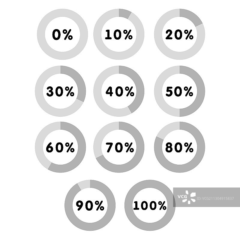 现代圆形进度条加载和缓冲图片素材