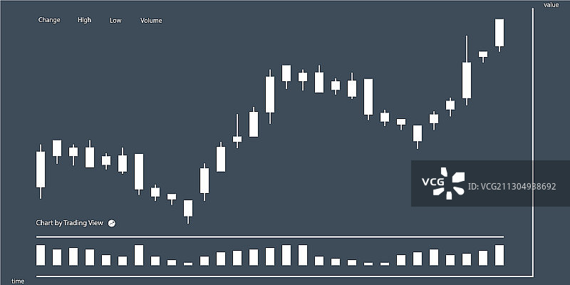 加密货币评级设计图片素材