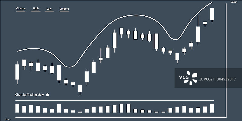 交易线评级设计图片素材