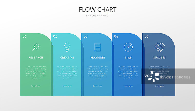 流程图创意设计模板图片素材