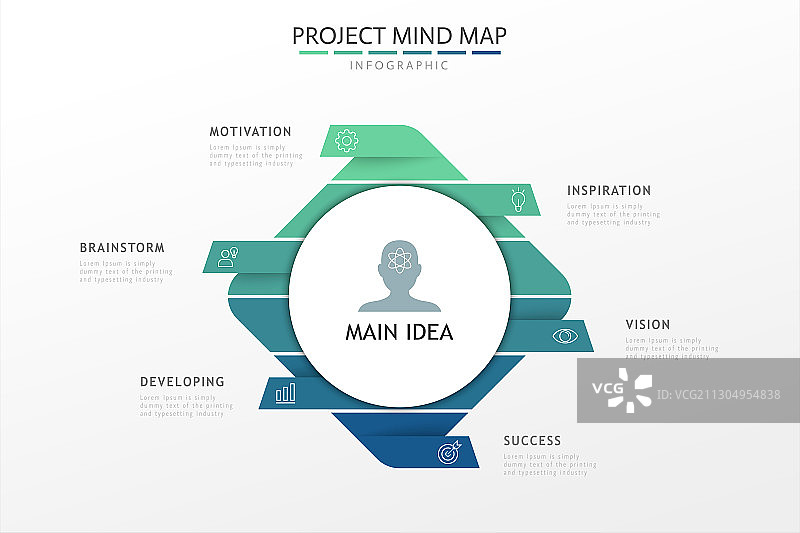 项目思维导图设计模板图片素材