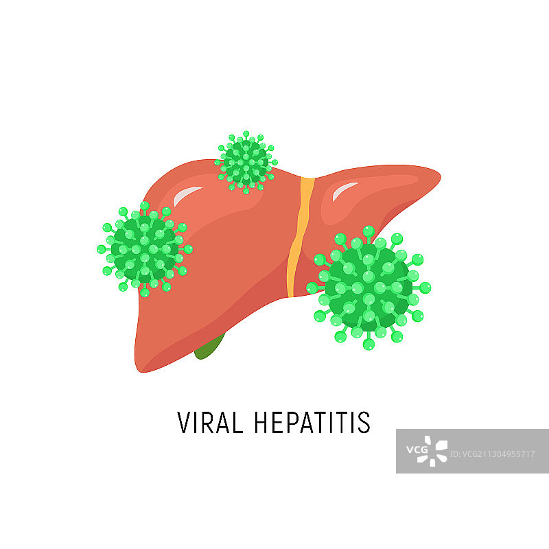 病毒性肝炎卡通肝脏图图片素材
