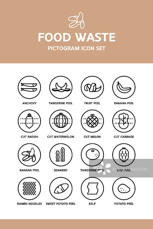 可放入食物垃圾中的物品图片素材