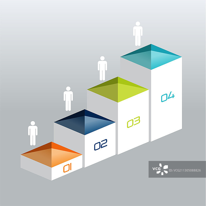 楼梯信息图表3D数字图表图片素材