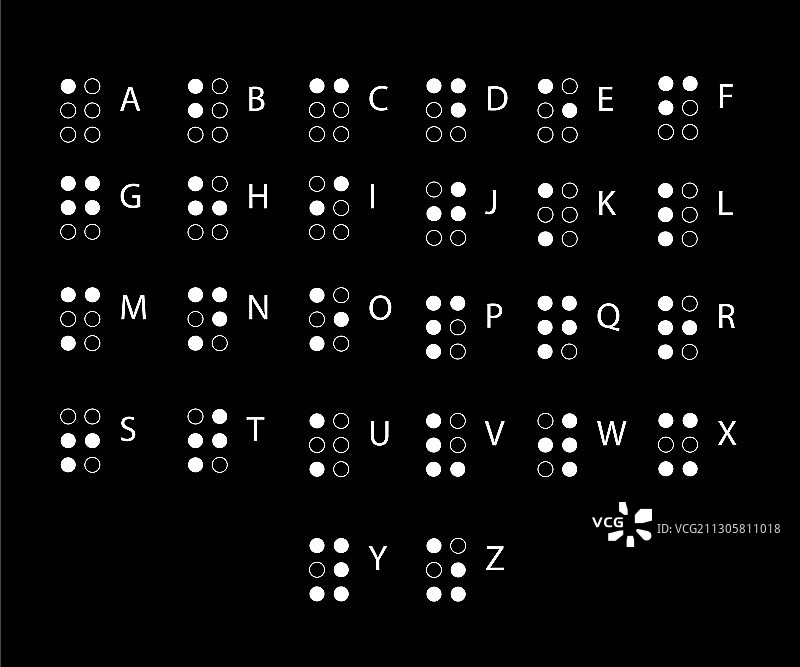 盲文拉丁字母表图片素材