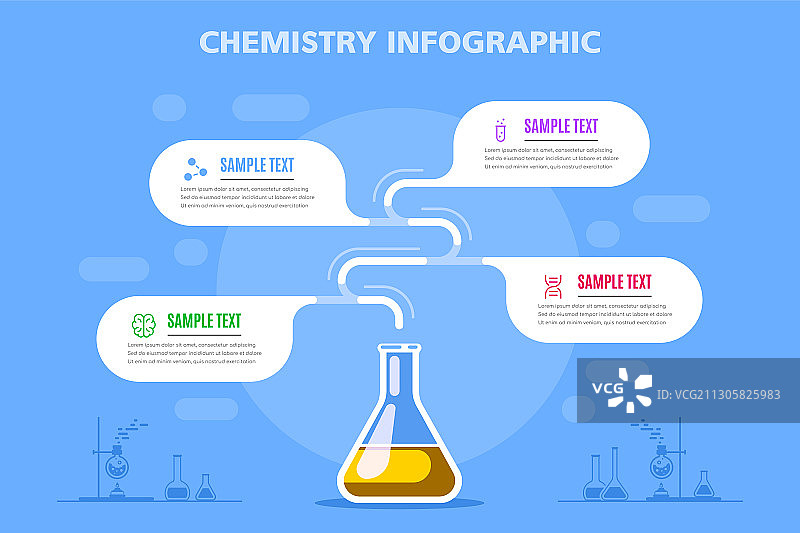 化学研究科学信息图banner图片素材