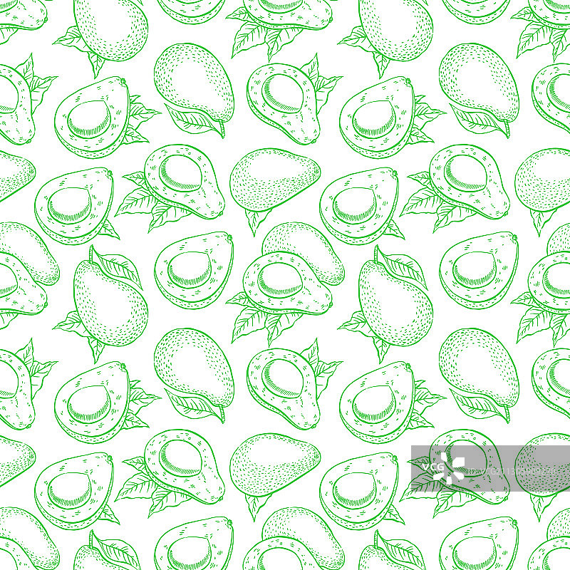 绿色鳄梨无缝图案图片素材