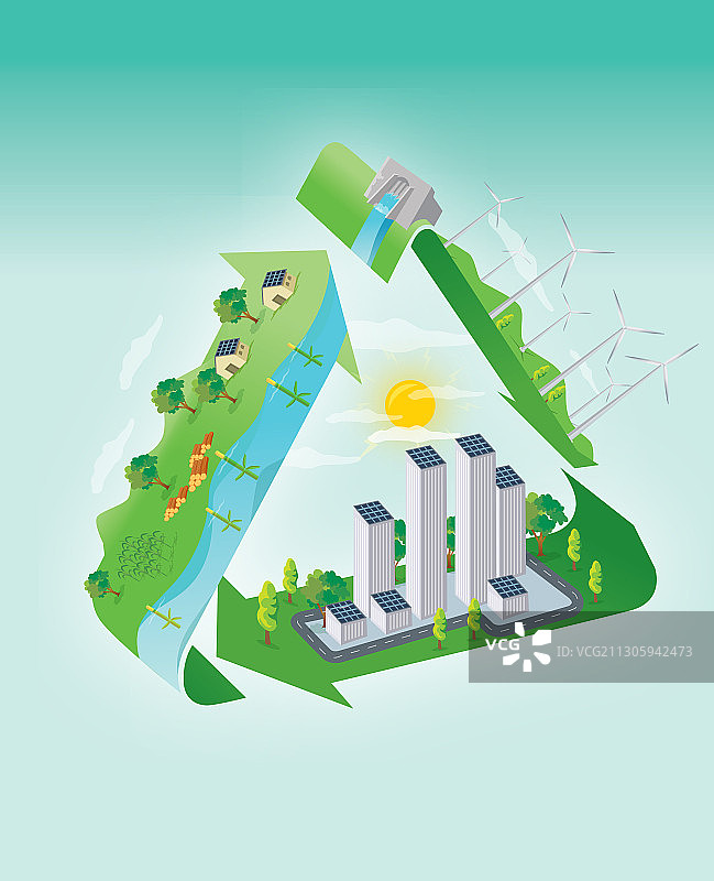 环境问题插画图片素材