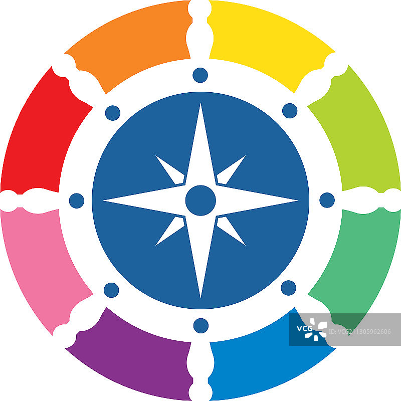 彩色方向盘指南针logo图标图片素材