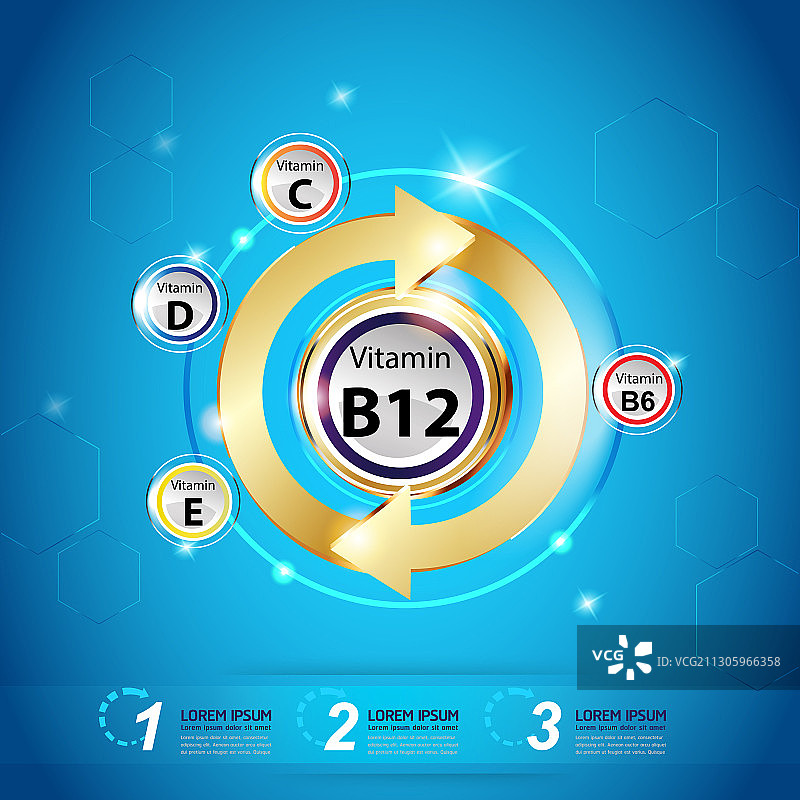 儿童产品维生素B12或营养标志图片素材