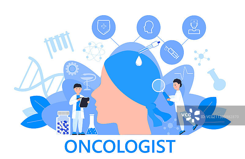 应用网络博客肿瘤科医生概念图片素材
