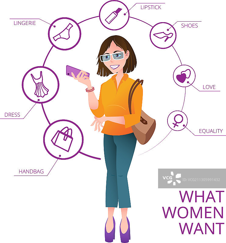 魅力女人需求信息图图片素材
