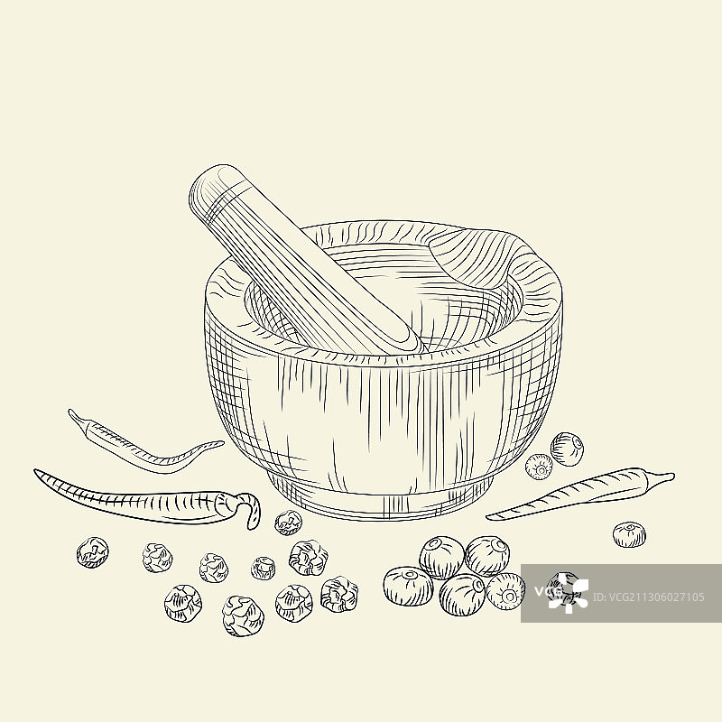 研钵胡椒研磨图片素材