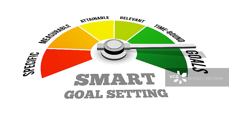 智能目标设定图片素材