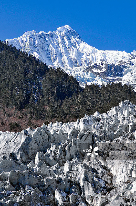 明永冰川图片素材