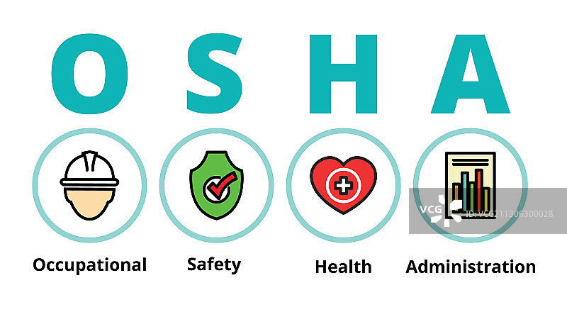 职业安全健康图片素材