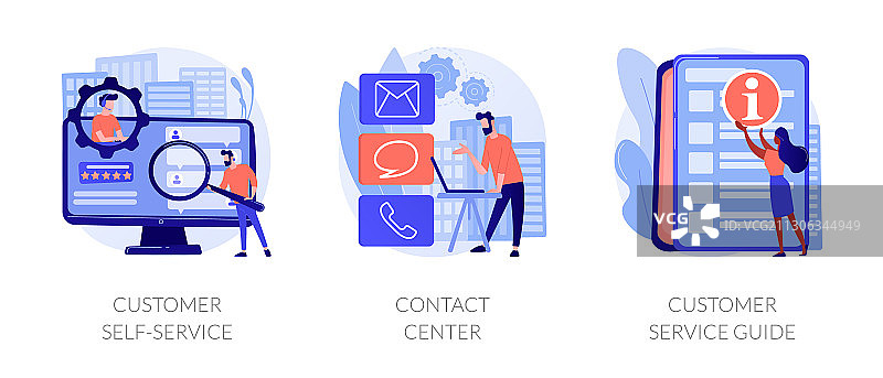 客户服务与关系概念图片素材