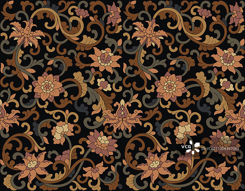 无缝的复古花纹纹样背景图案图片素材