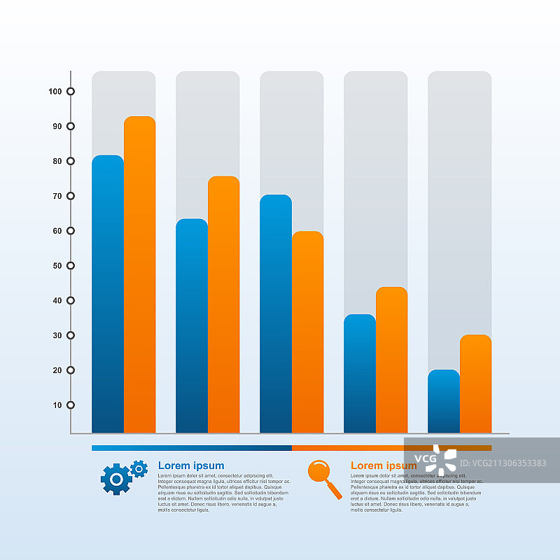 经济压力下降的柱状图图片素材