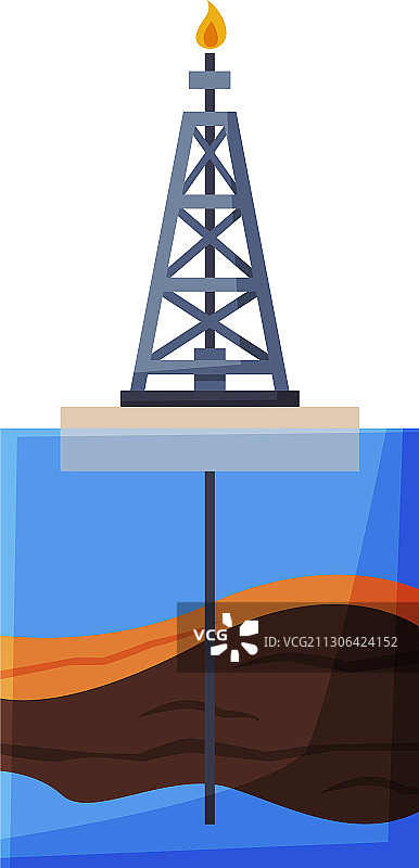 海上石油钻井平台抽油图片素材