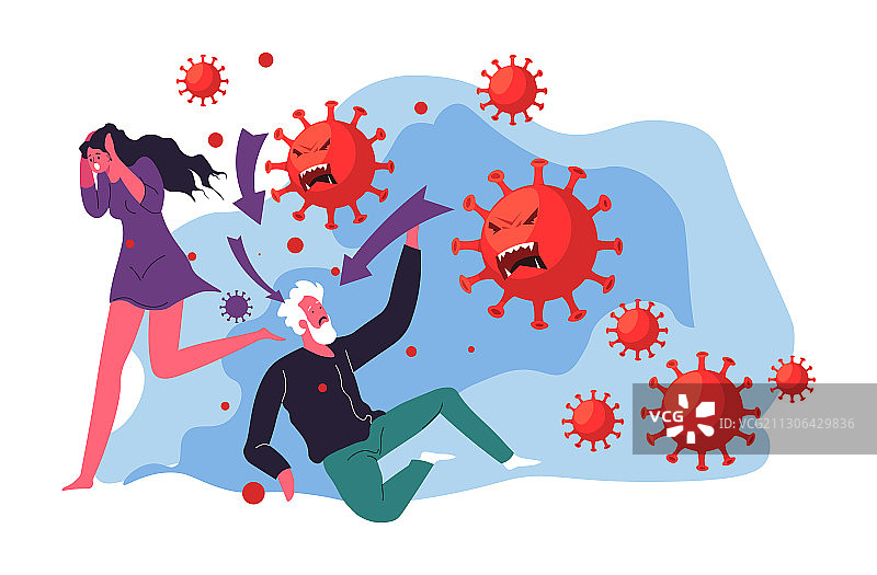 新冠病毒侵袭男女图片素材
