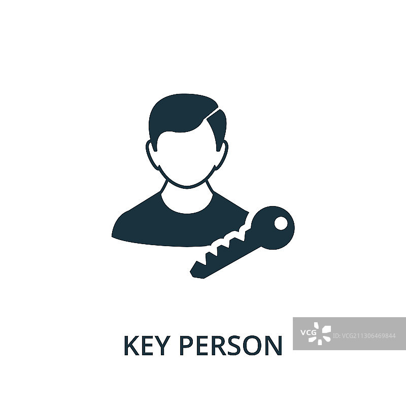 声誉管理中的关键人物图标图片素材