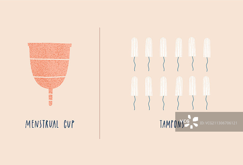 月经杯与卫生棉条零浪费理念图片素材