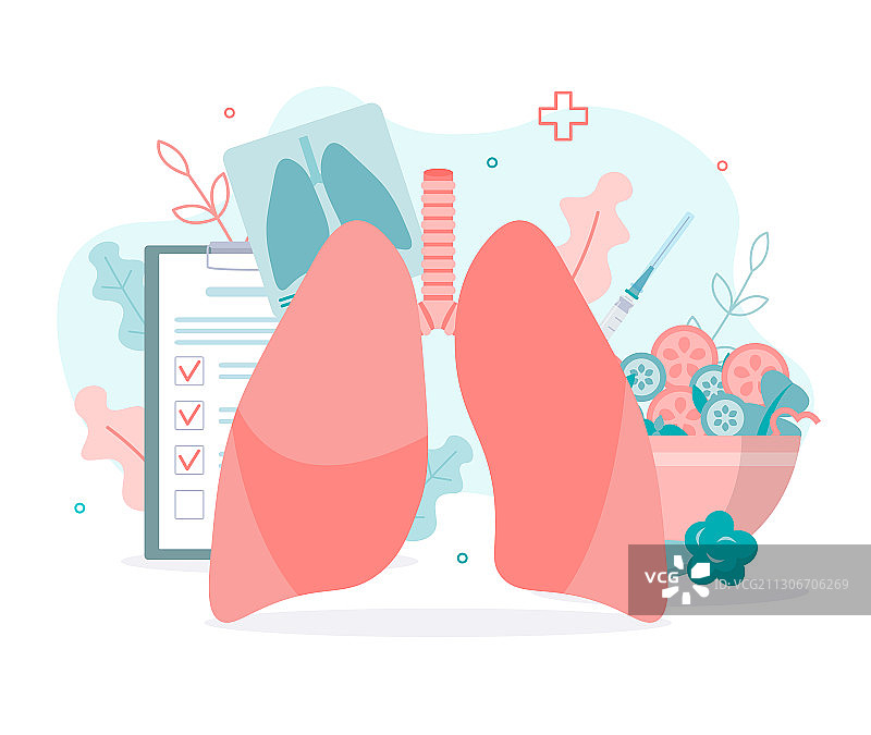 肺部健康概念图片素材