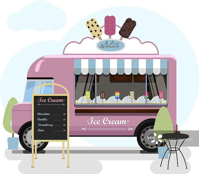 街头冰淇淋餐车图片素材