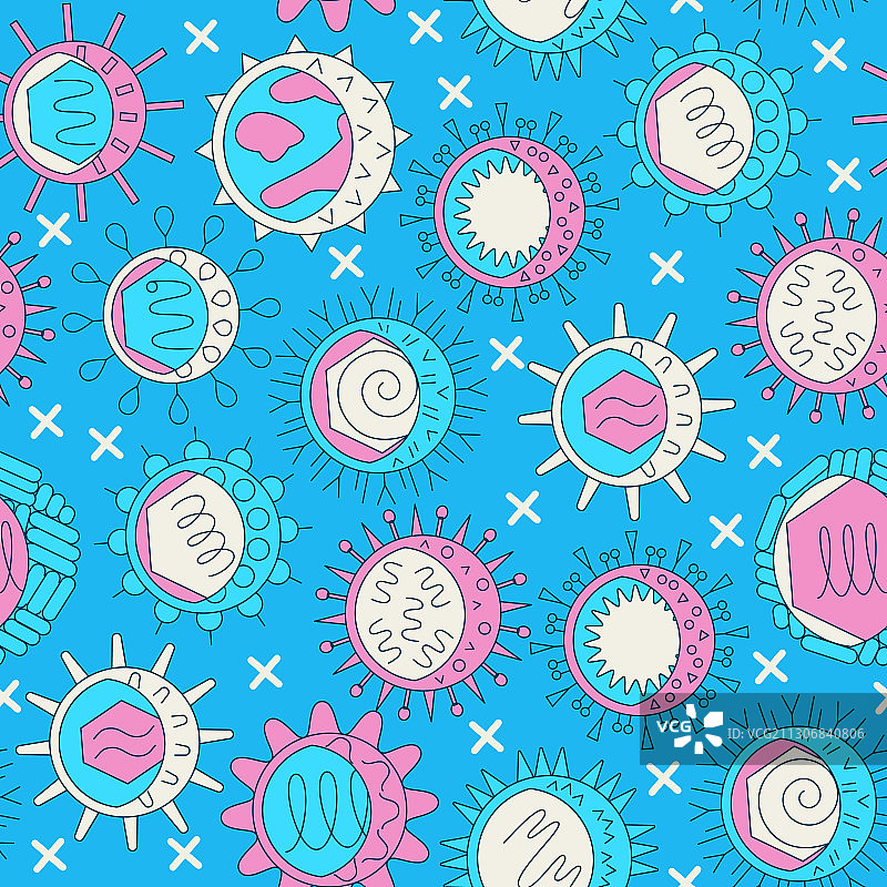 线条风格的人类病毒无缝图案图片素材