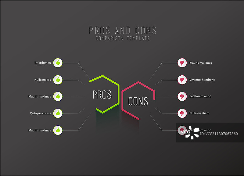 优缺点对比绿色背景模板图片素材