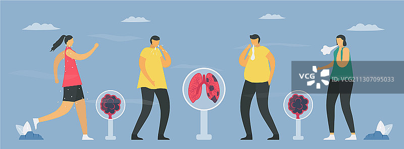 慢性阻塞性肺病症状包括疲劳咳嗽咳痰喘息图片素材