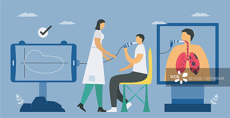 肺活量测定法是用于测量肺部的测试图片素材