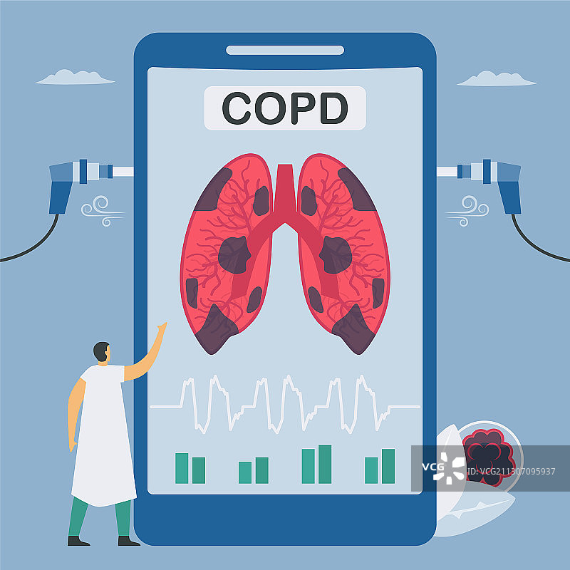 肺活量测定法是用于测量肺部的测试图片素材
