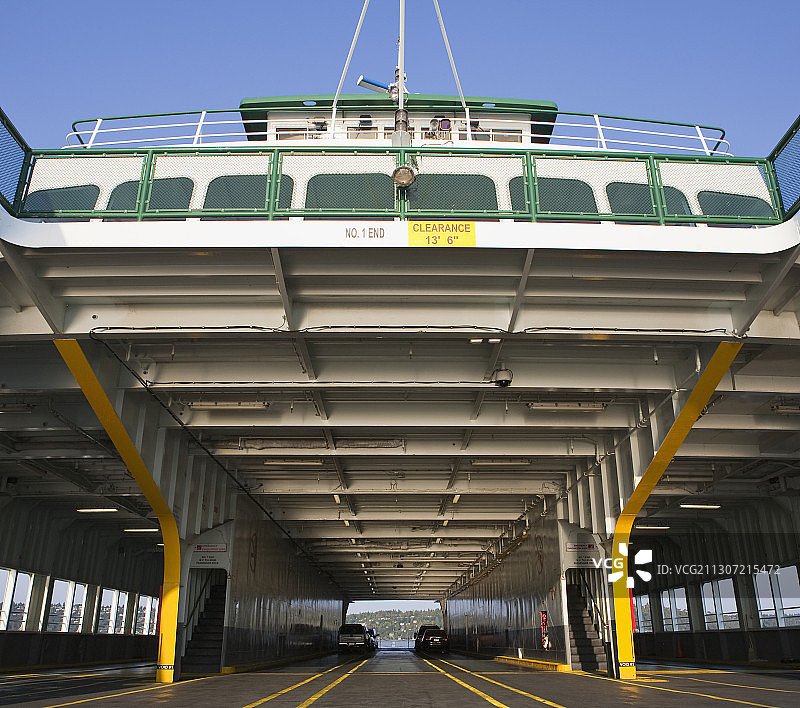 水上汽车渡轮：车辆甲板和上层甲板图片素材